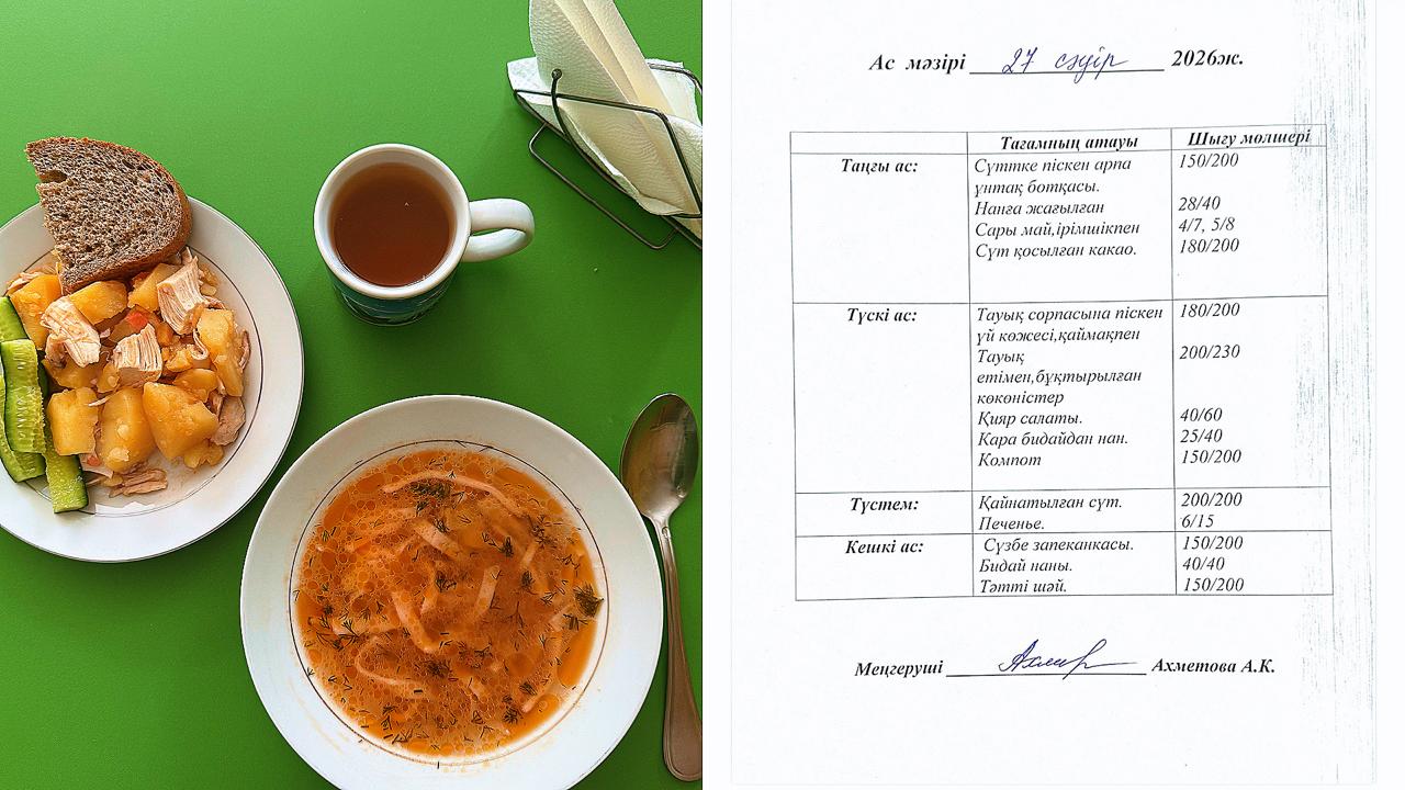 Ас мәзірі. Түскі ас.